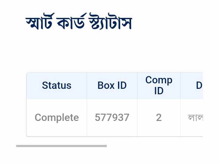 Smart card status check